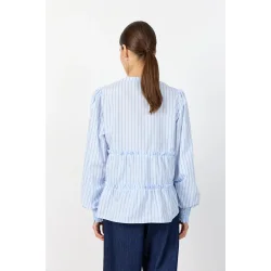 Paulo shirt Levet� Room